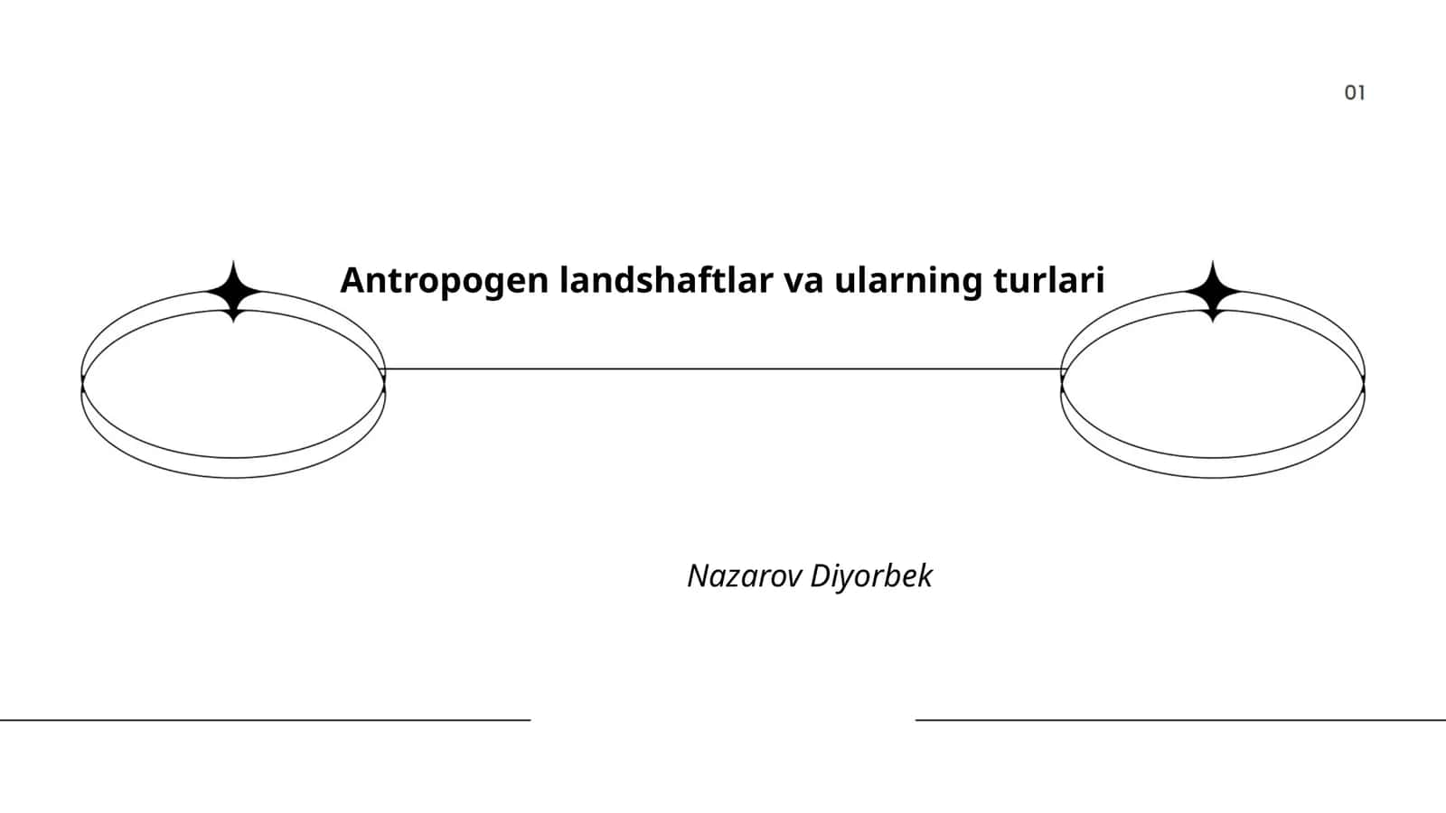 Antropogen landshaftlar va ularning turlari