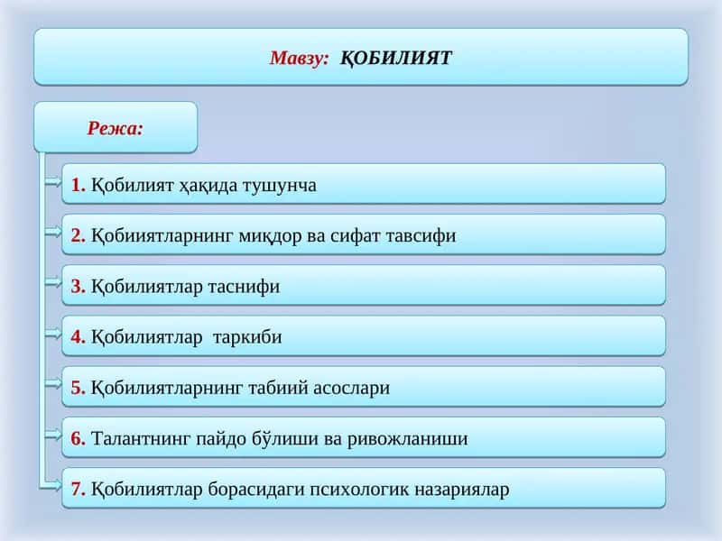 Қобилият