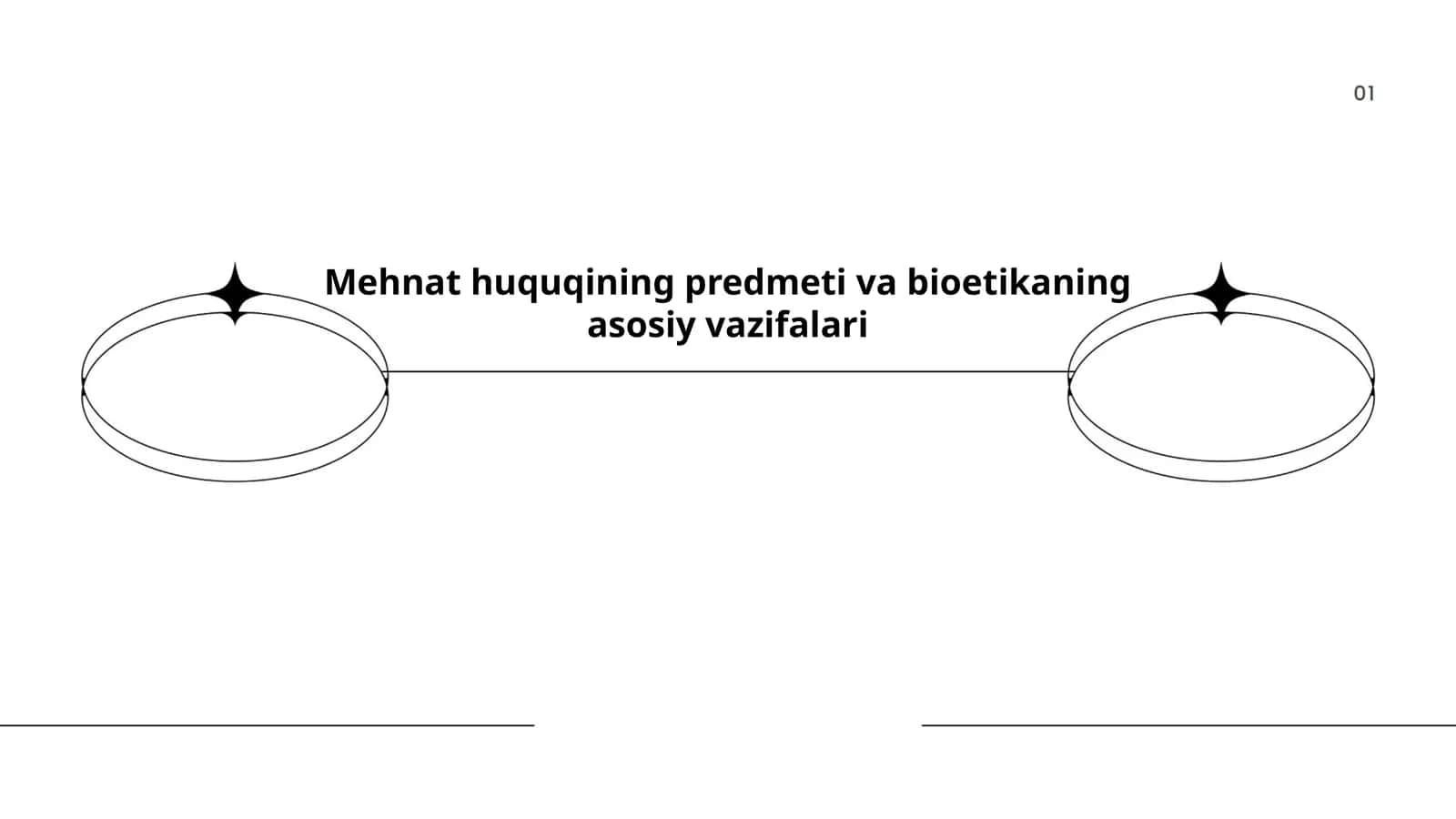 Mehnat huquqining predmeti va bioetikaning asosiy vazifalari