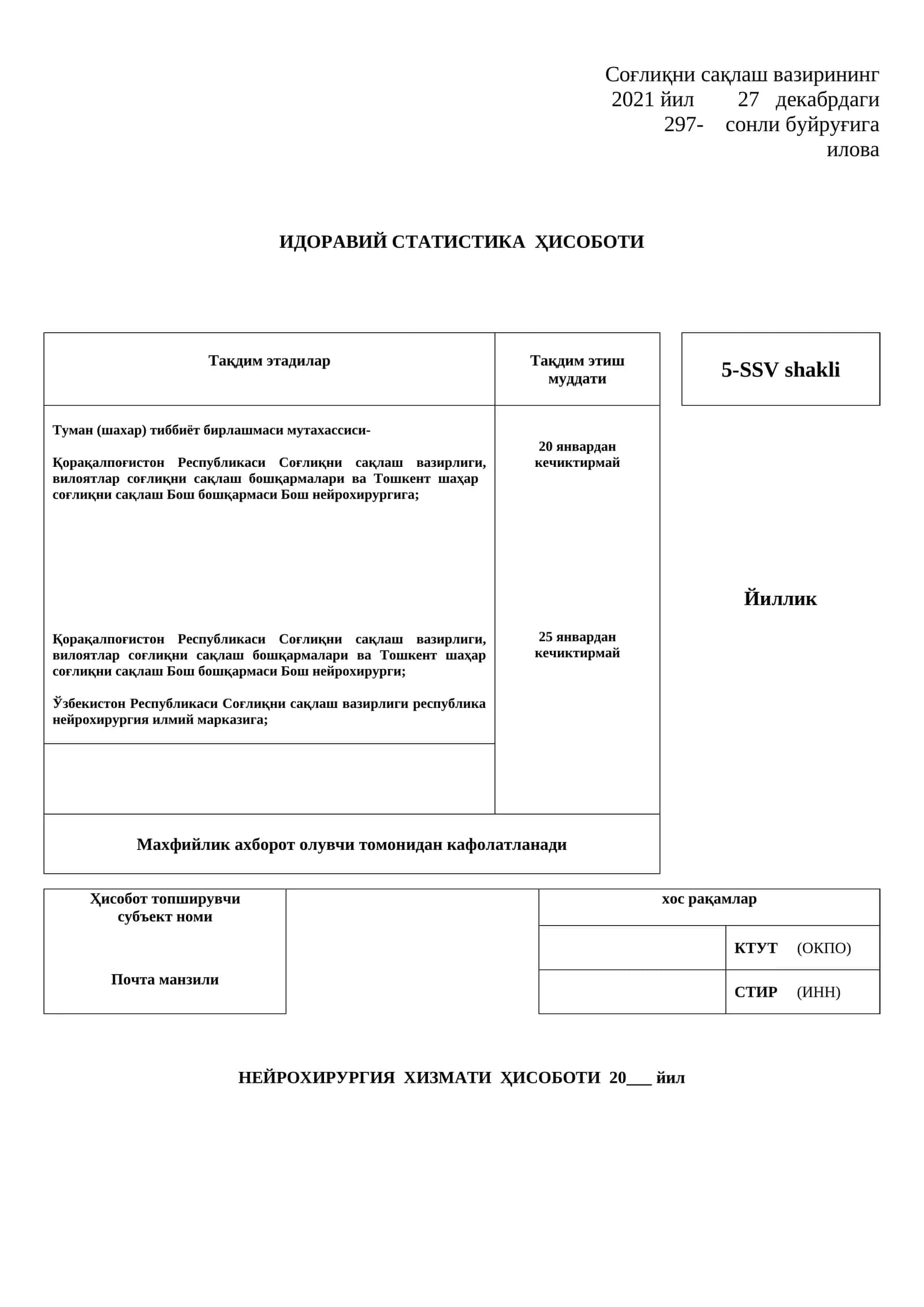 Neyroxirurgiya faoliyati 5-SSV shakli