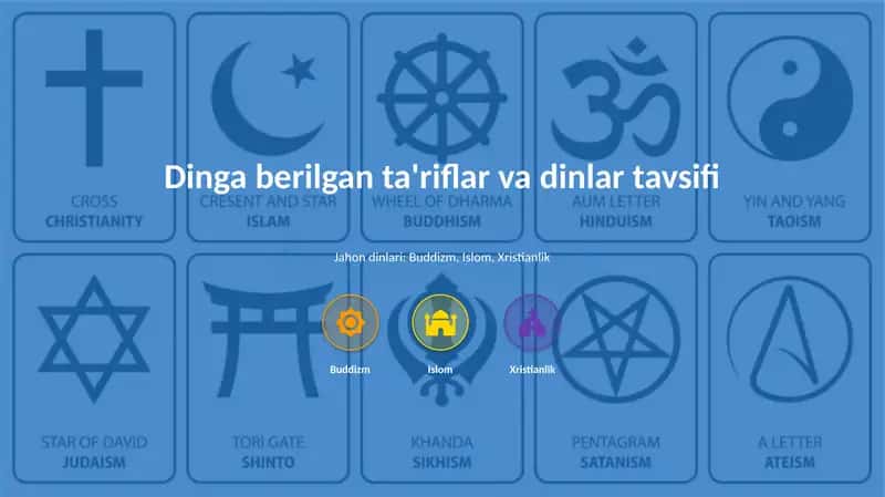 Dinlar va ta'riflar