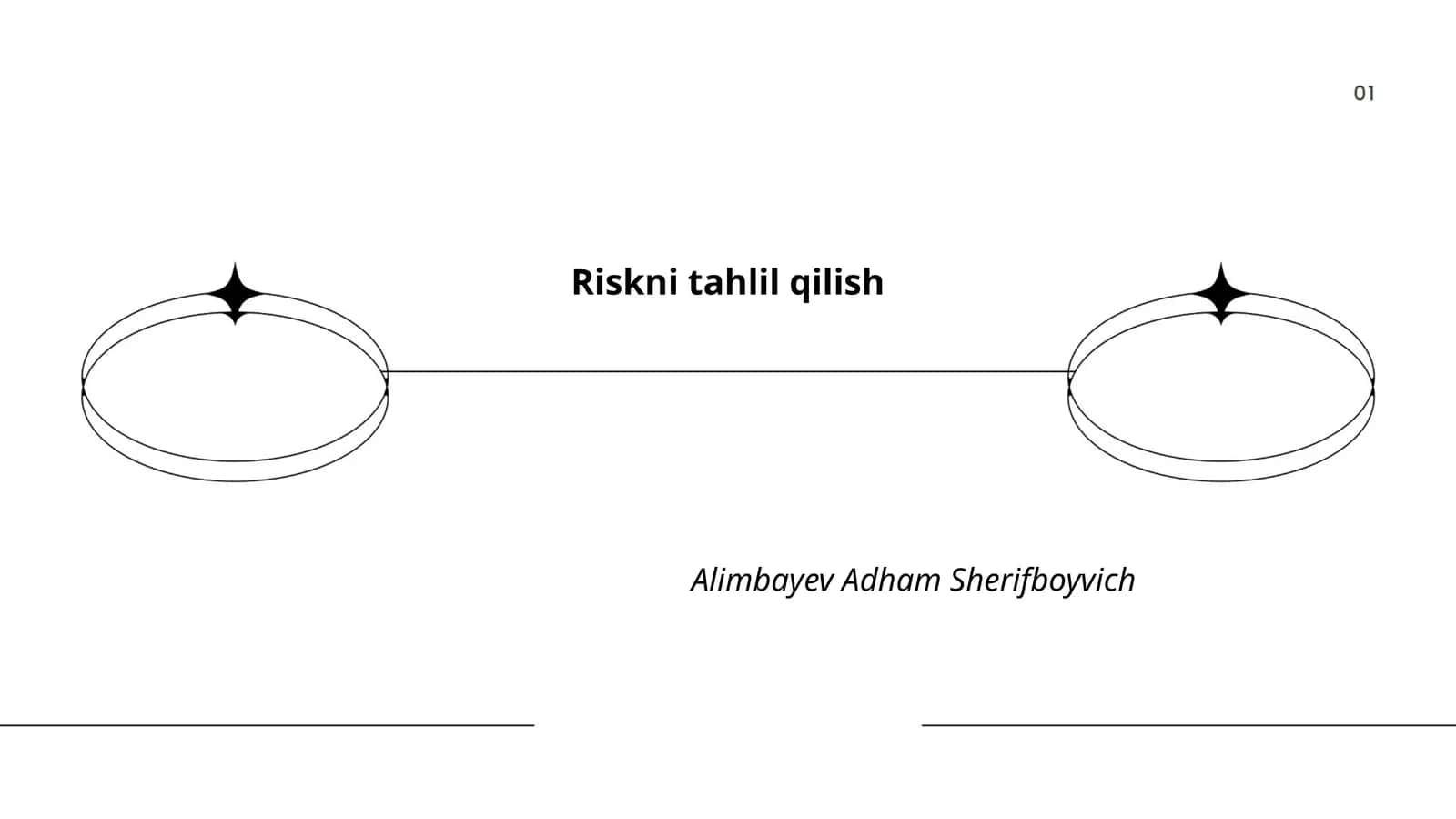 Riskni tahlil qilish
