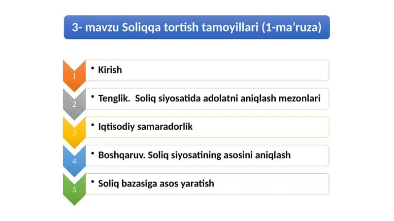 Soliq siyosatida adolatni aniqlash mezonlari