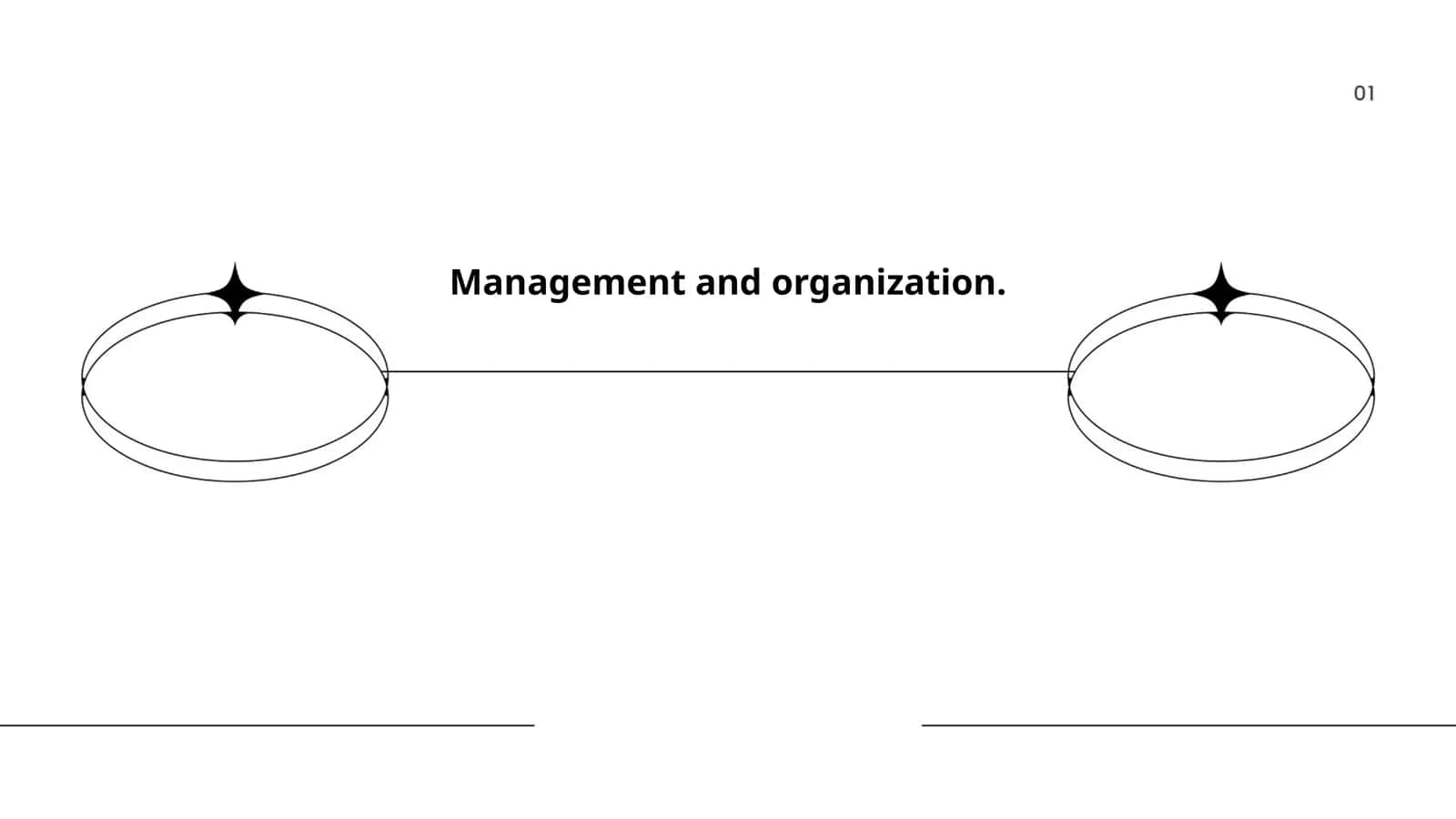 Strategic Management