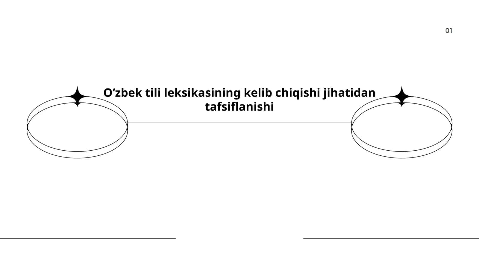 Oʻzbek tili leksikasining kelib chiqishi jihatidan tafsiflanishi