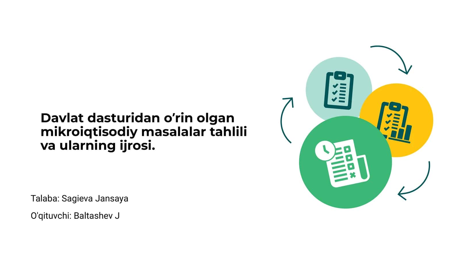 Davlat dasturidan oʼrin olgan mikroiqtisodiy masalalar tahlili va ularning ijrosi