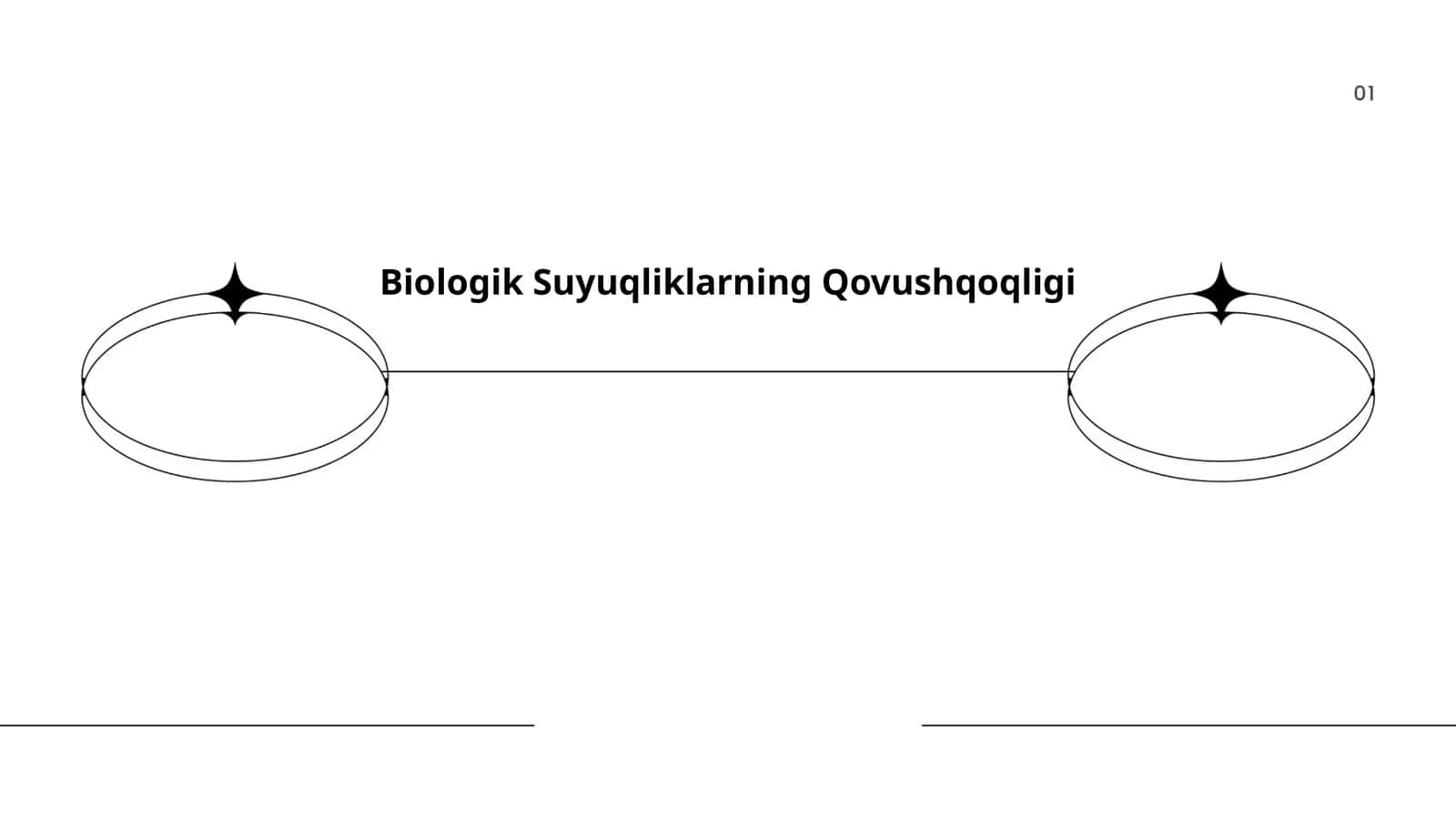 Biologik Suyuqliklarning Qovushqoqligi