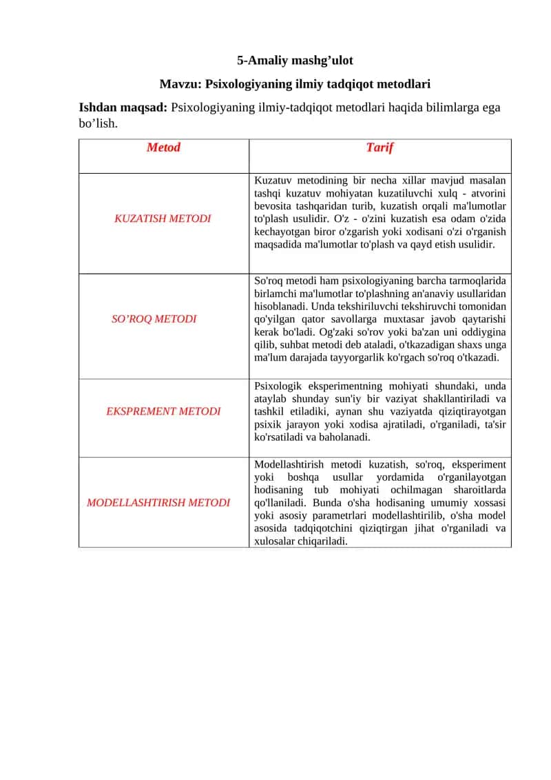 Psixologiyaning ilmiy tadqiqot metodlari