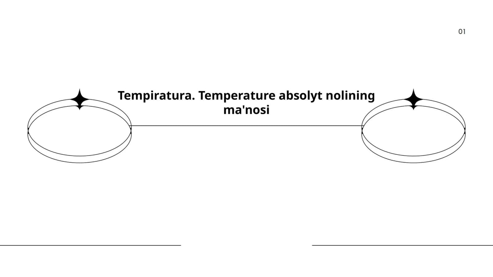 Temperatura