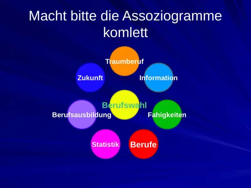 Berufswahl und Faehigkeiten