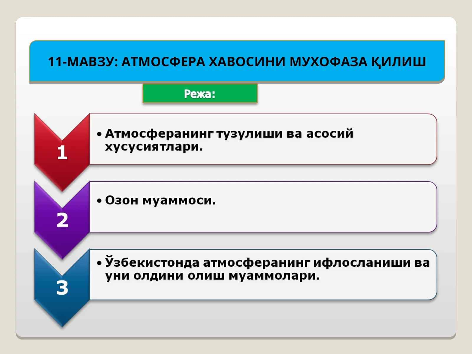 АТМОСФЕРА ХАВОСИНИ МУХОФАЗАҚИЛИШ