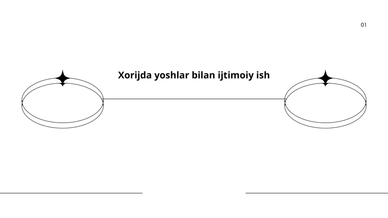 Xorijda yoshlar bilan ijtimoiy ish