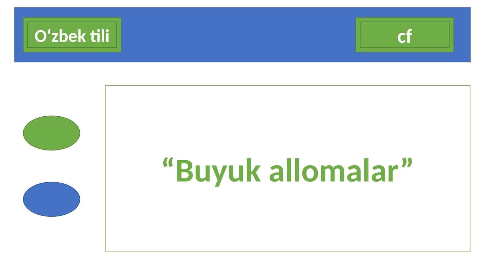 Buyukallomalar 1-DARS