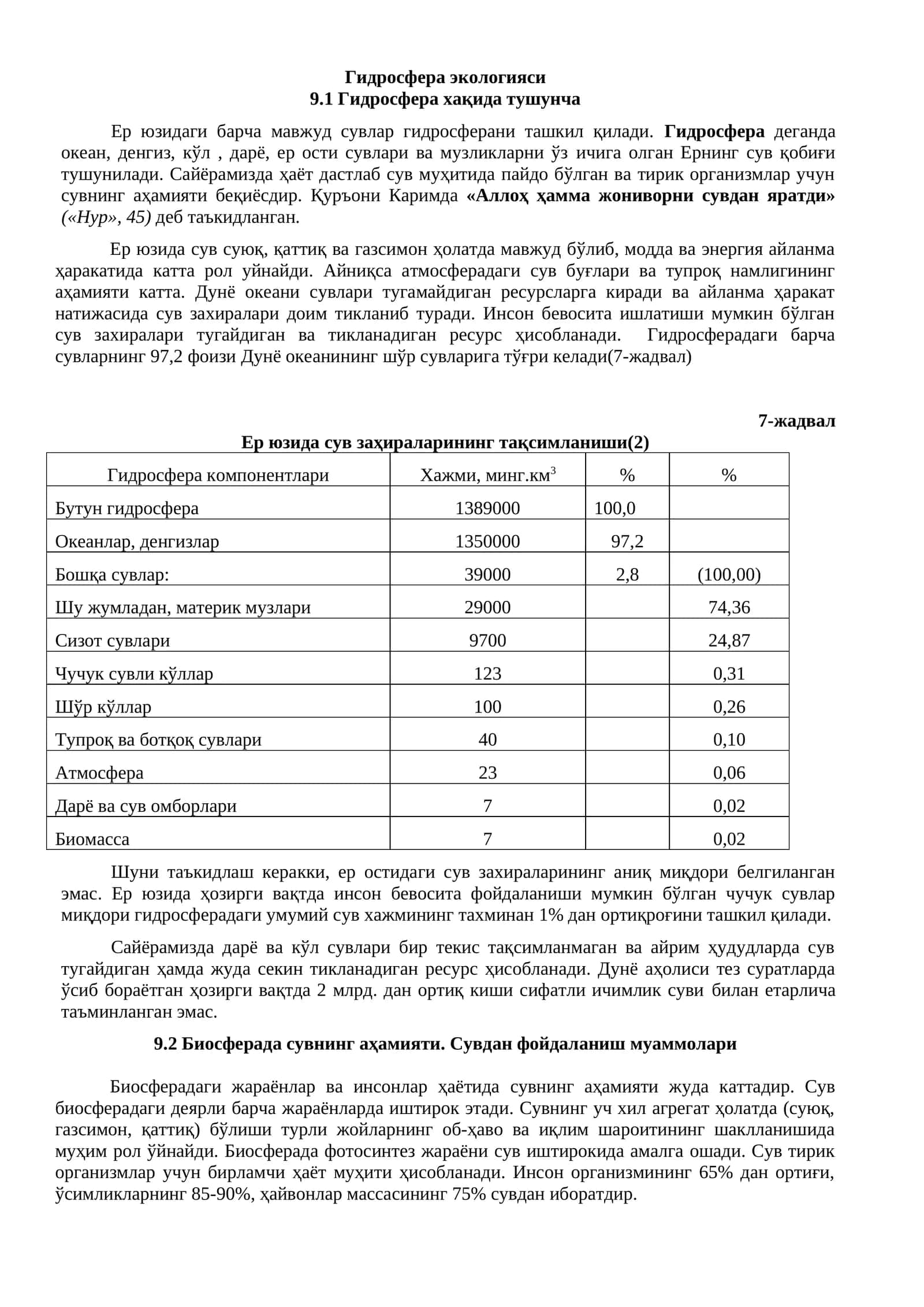 Гидросфера экологияси
