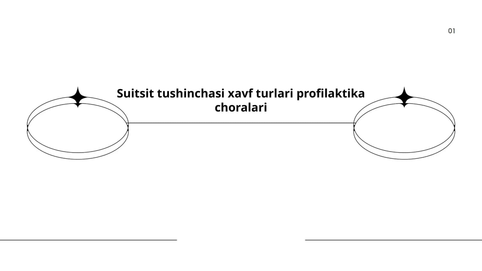 Suitsit tushinchasi xavf turlari profilaktika choralari