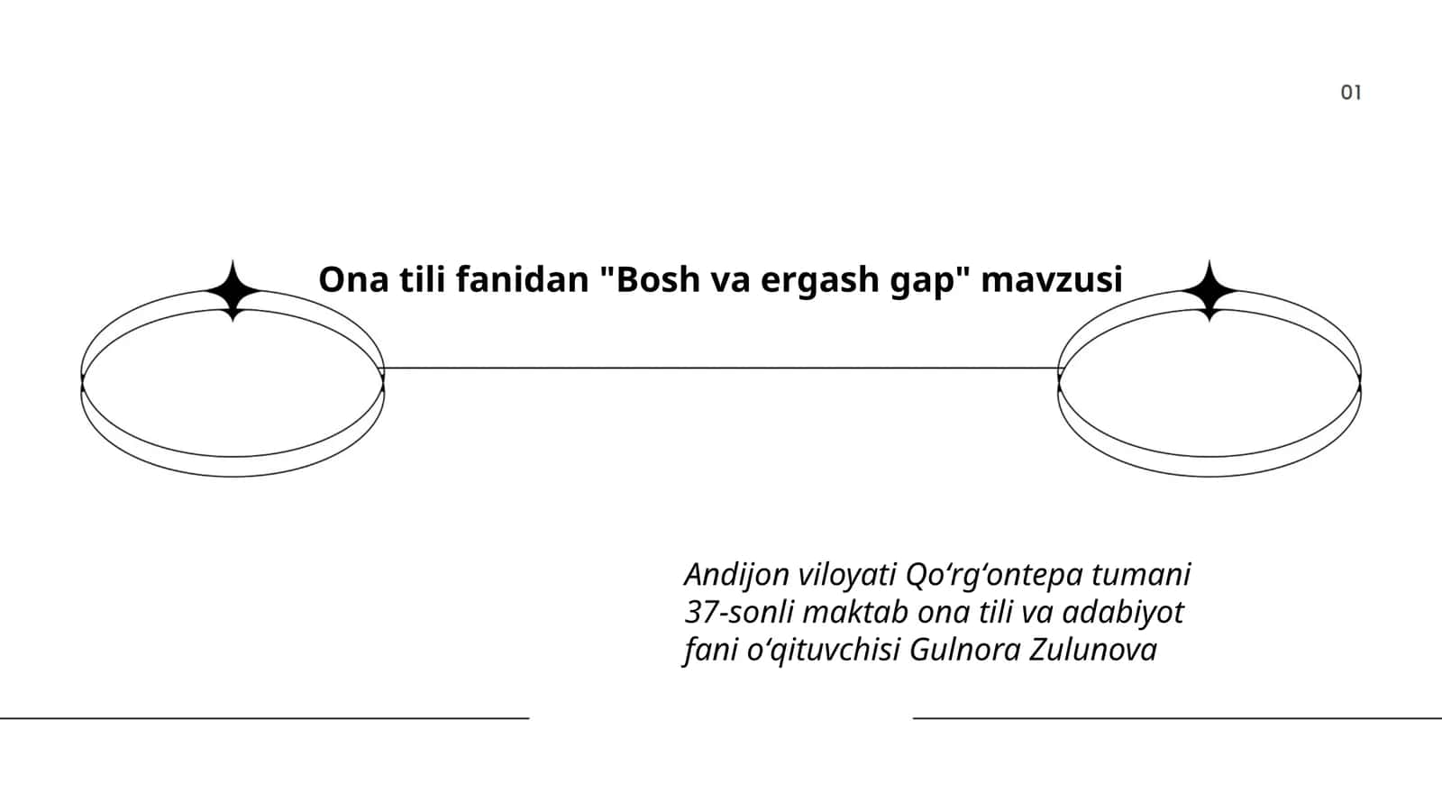 Bosh va ergash gap