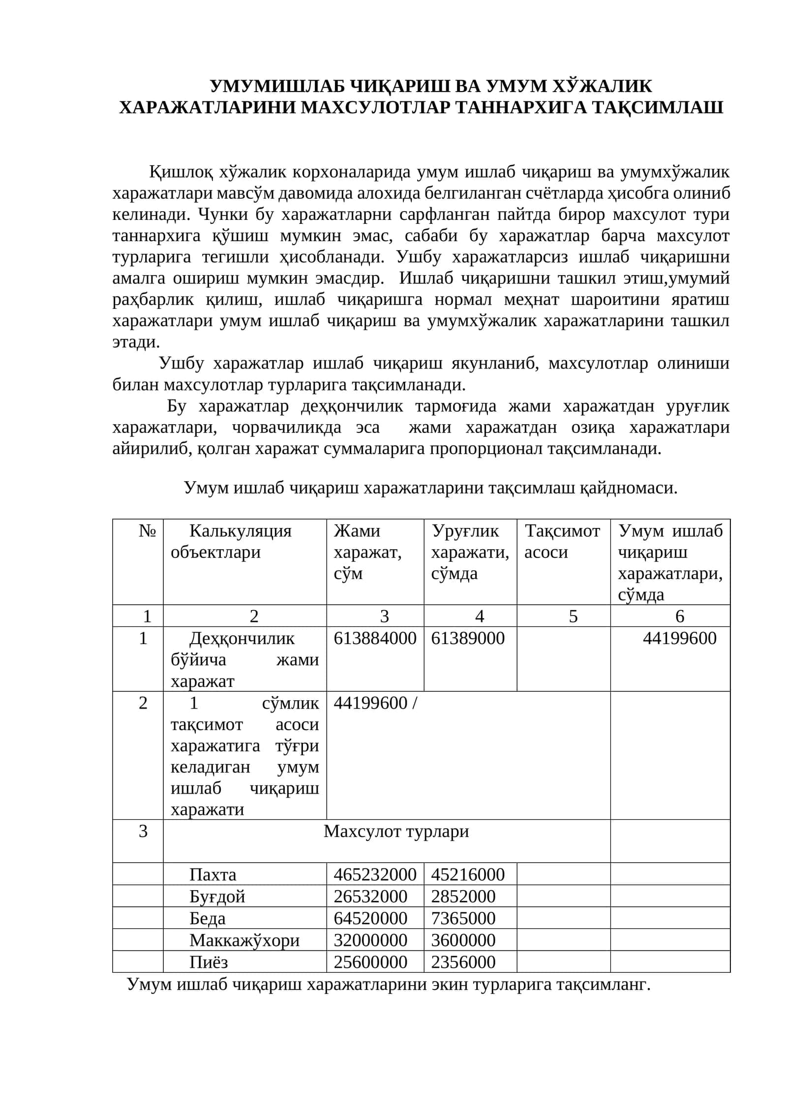 Умумишлаб чиқариш ва умум хўжалик харажатларини махсулотлар таннархига тақсимлаш