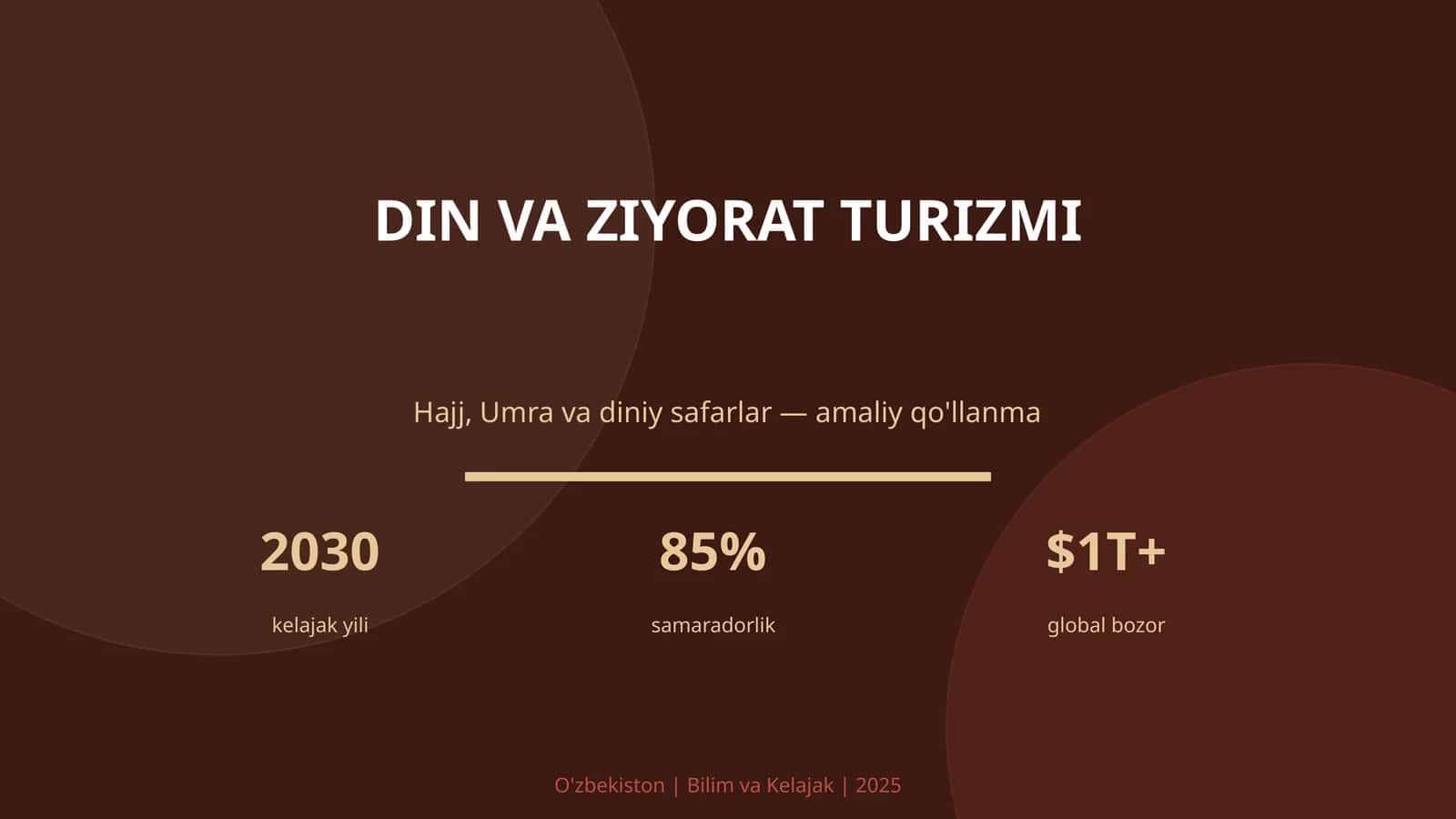 Hajj, Umra va diniy safarlar — amaliy qo'llanma