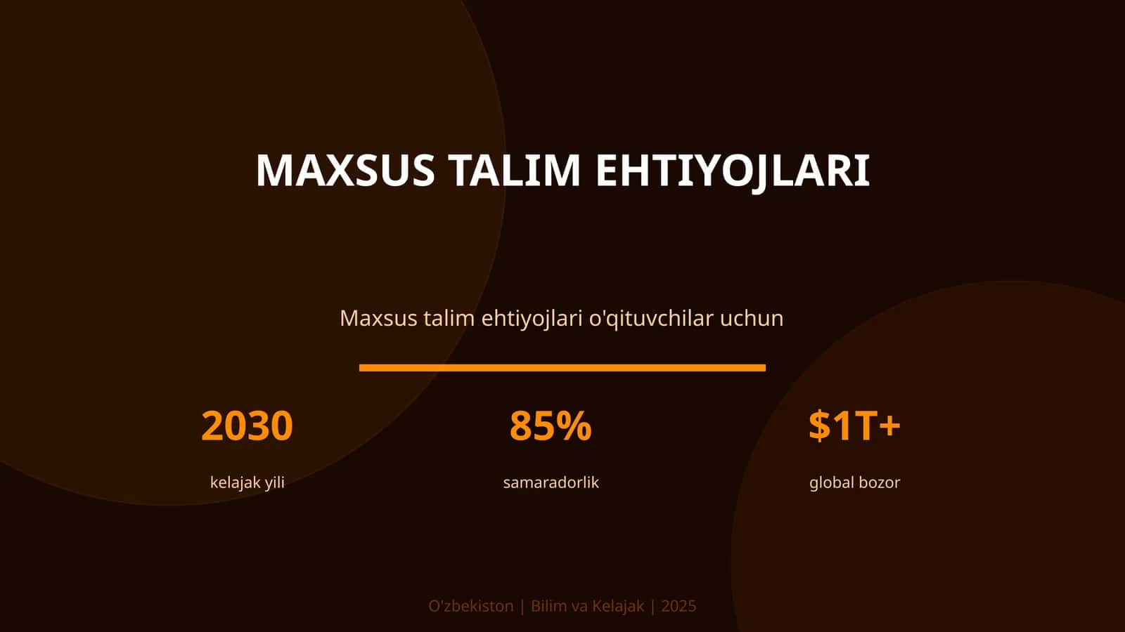 Maxsus talim ehtiyojlari