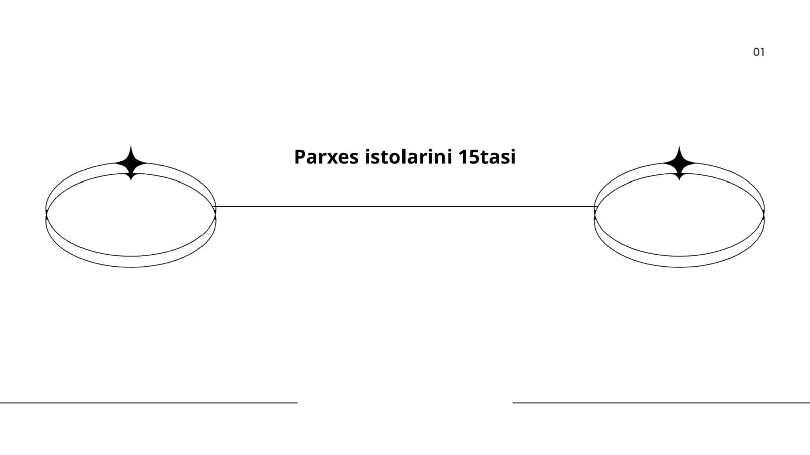 Parklar tarixi