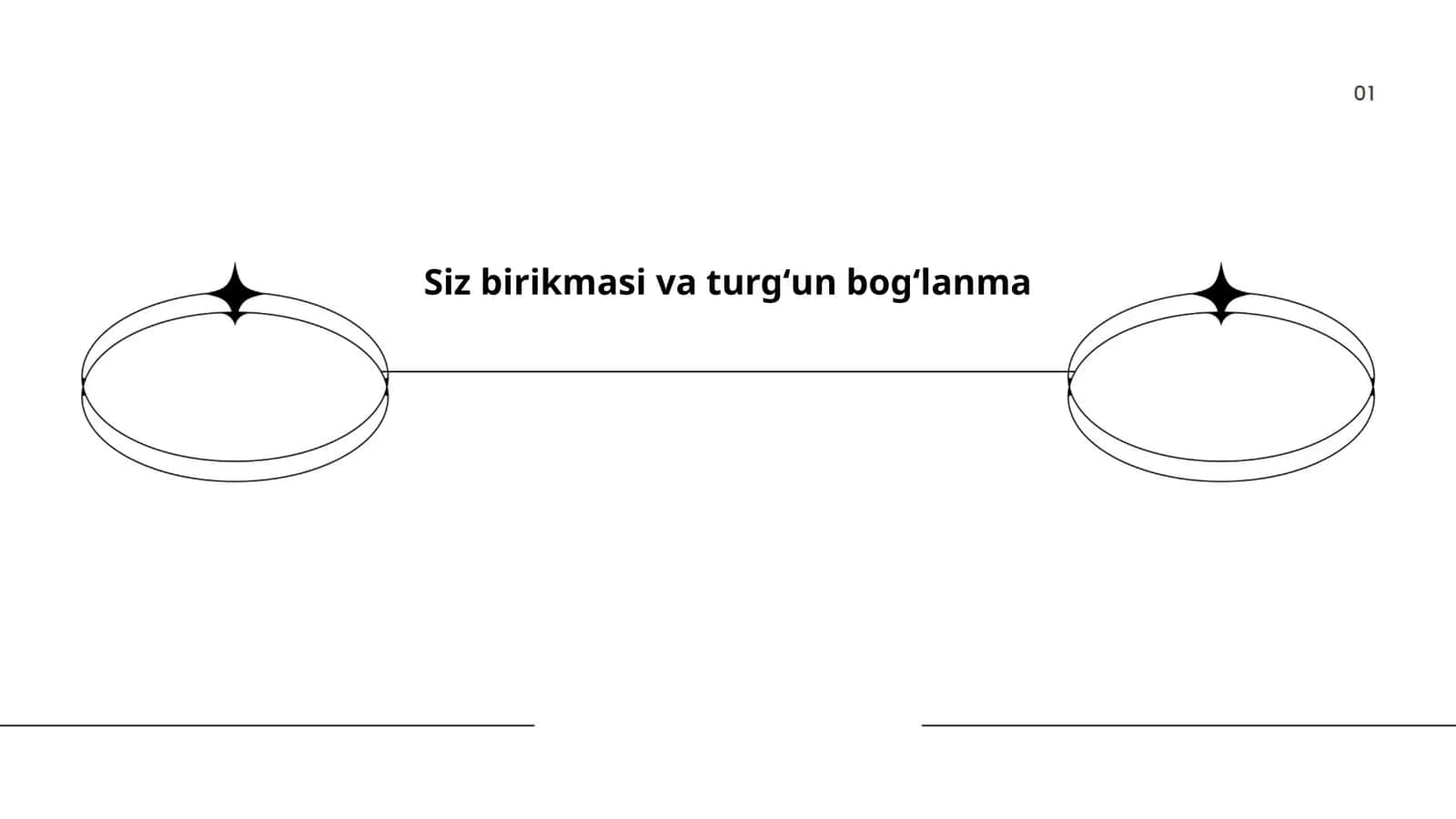 Siz birikmasi va turgʻun bogʻlanma