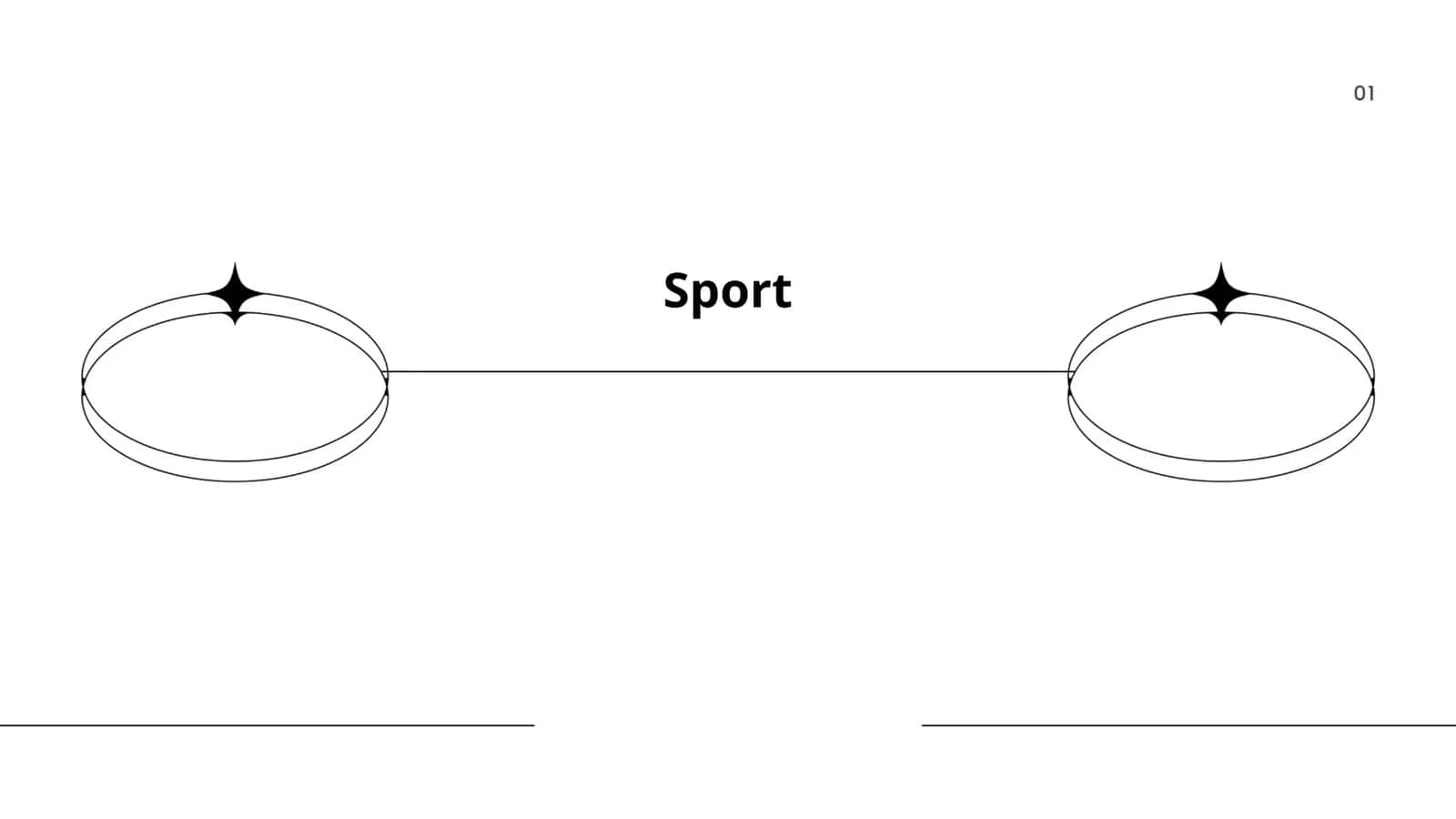 History of Sports