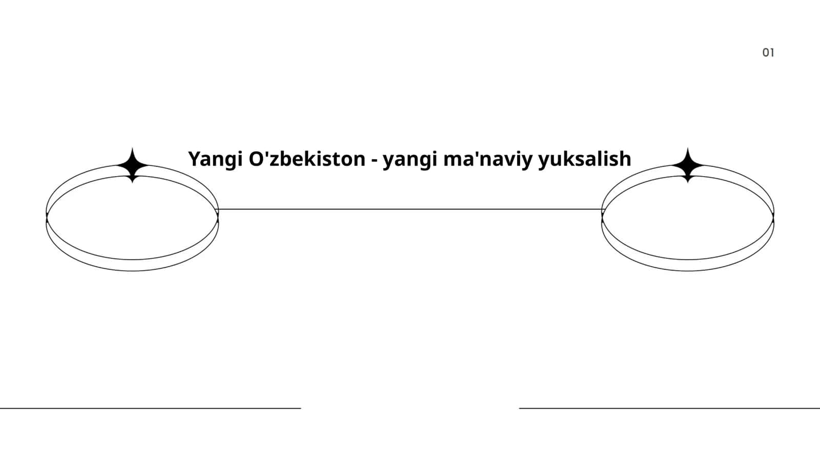 O'zbekistonning Ma'naviy Taraqqiyoti