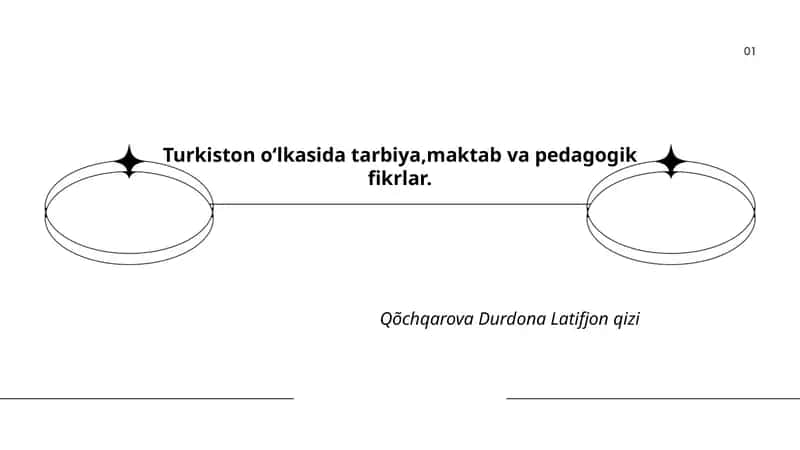 An'anaviy madrasalar va ularning tarbiya vazifasi Turkiston o‘lkasida