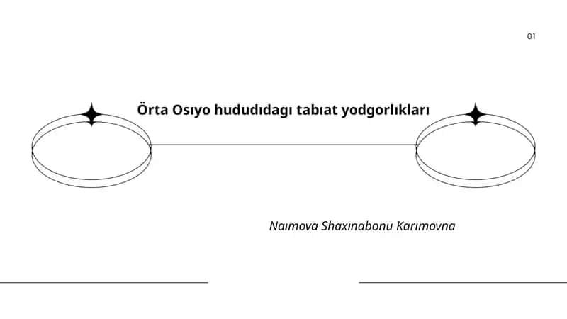 Örta Osıyo hududıdagı tabıat yodgorlıkları