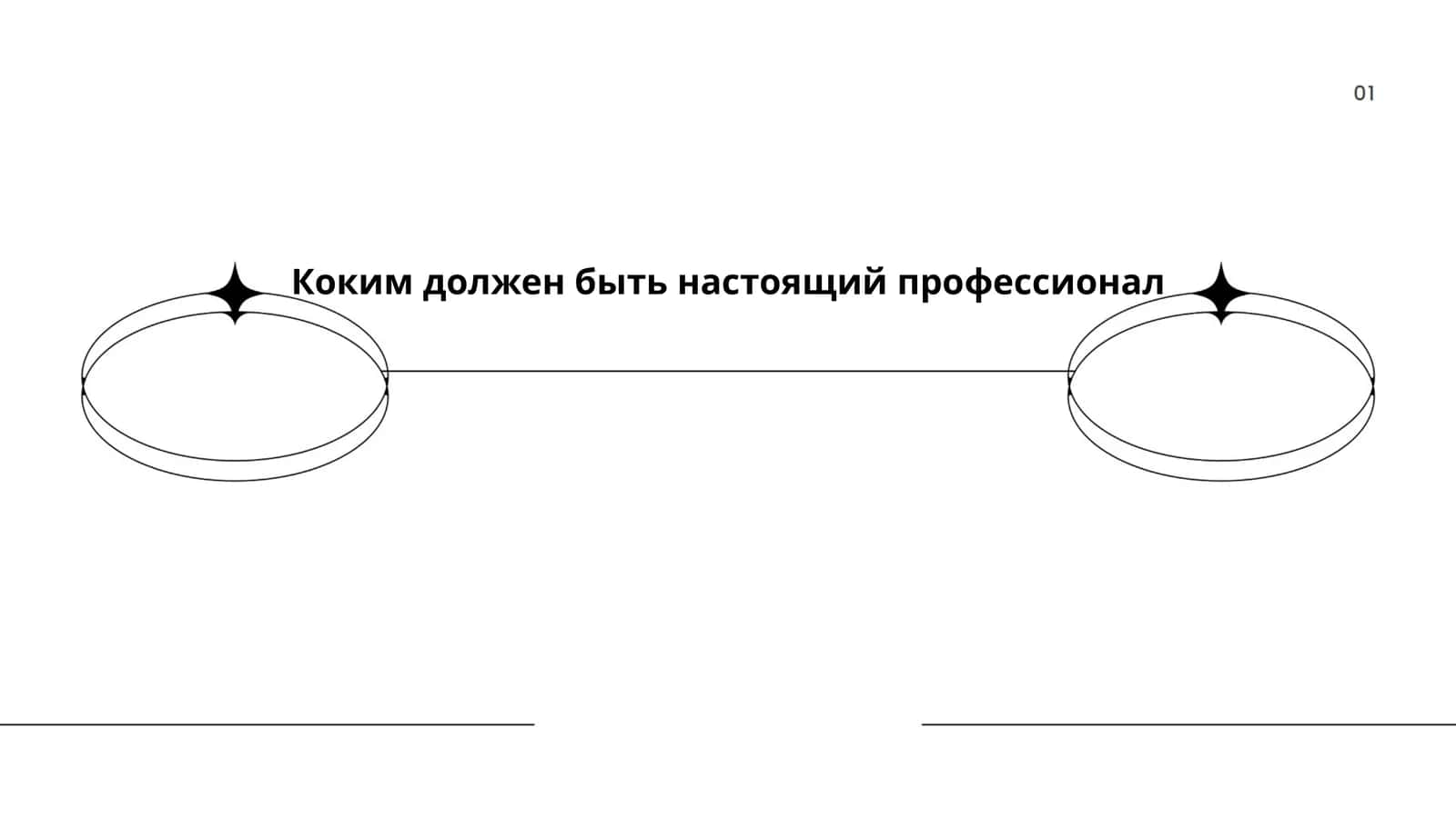Коким должен быть настоящий профессионал