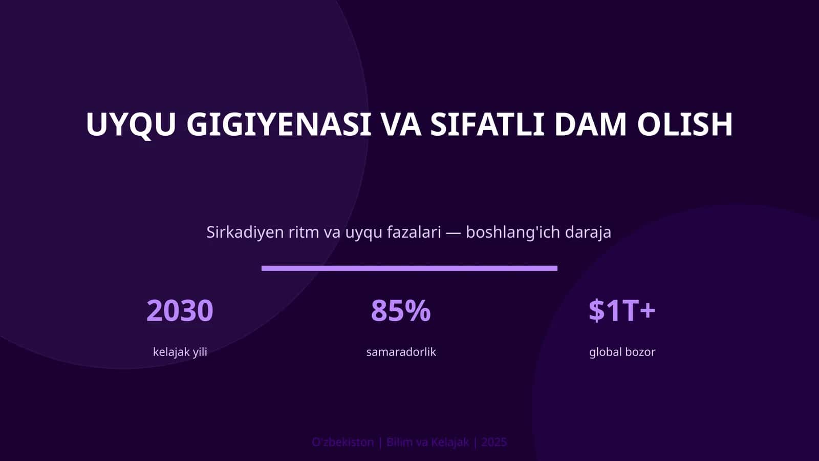 Uyqu gigiyenasi va sifatli dam olish