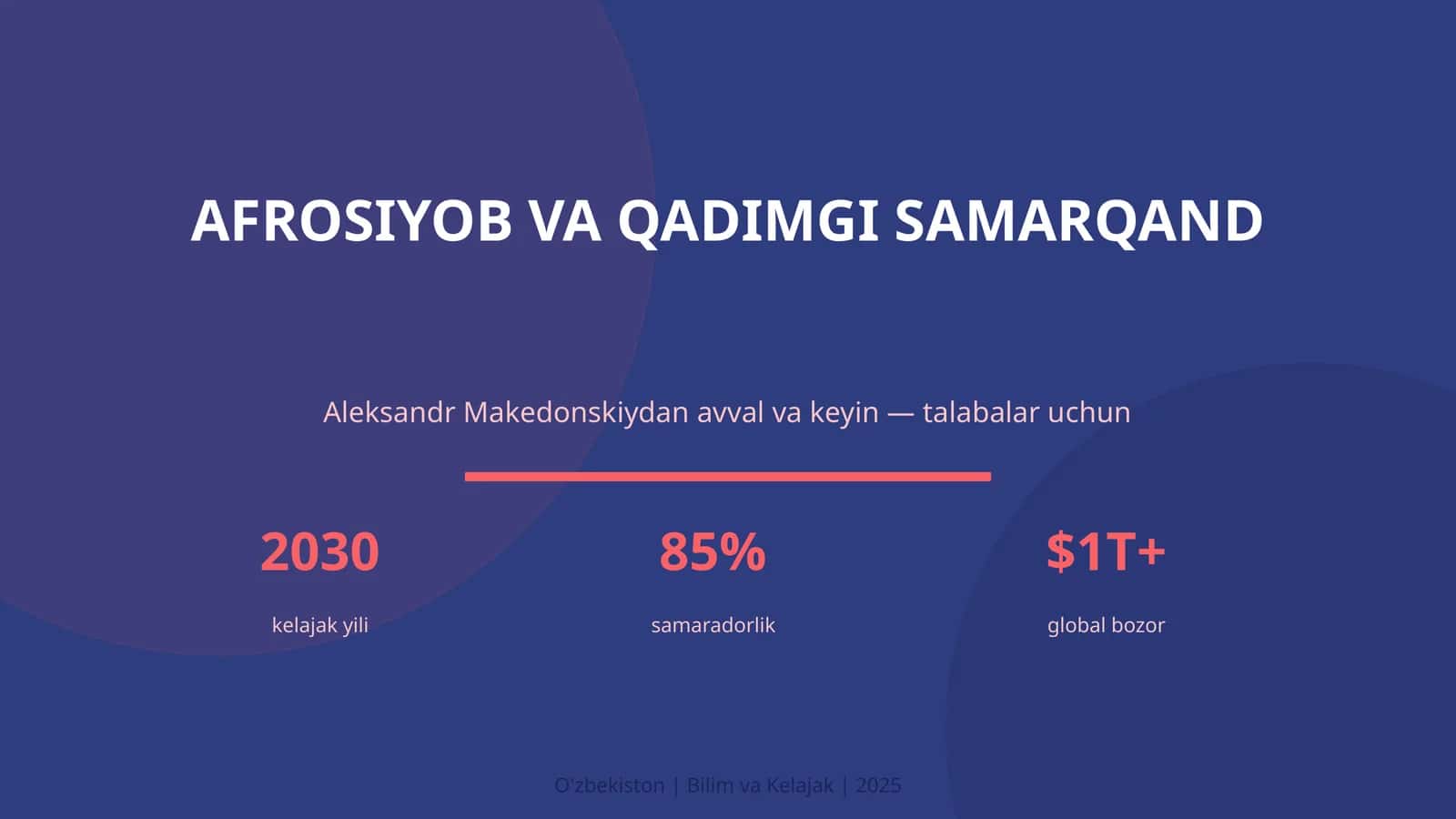 Afrosiyob va qadimgi Samarqand