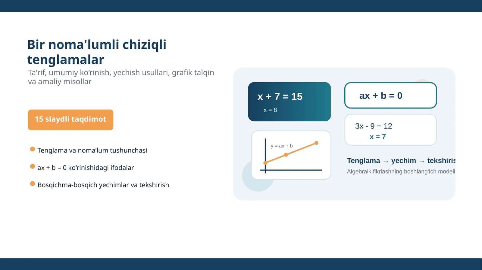 Matematika fanidan mavzuli slayd