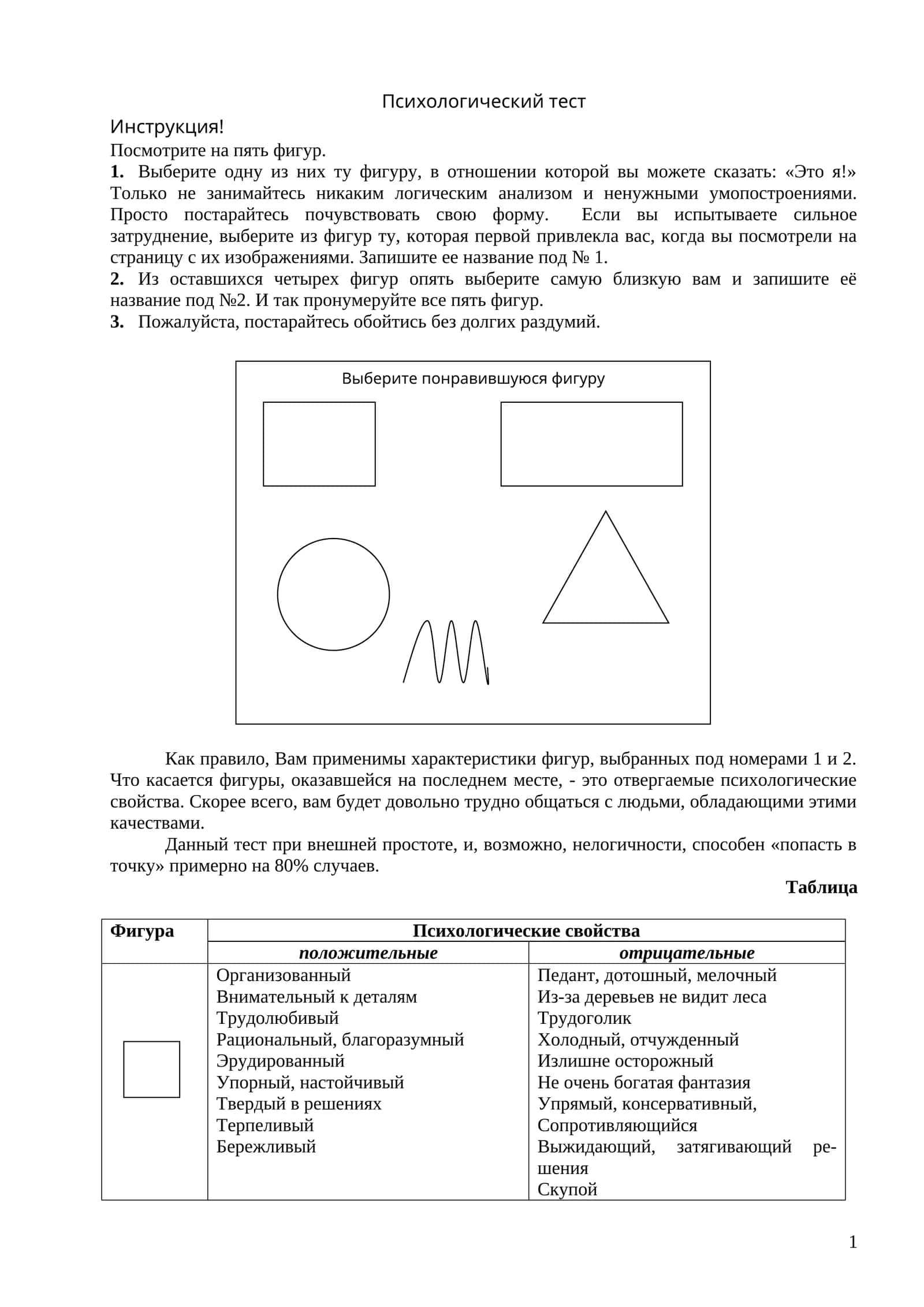 Психологический тест. Психогеометрическая характеристика