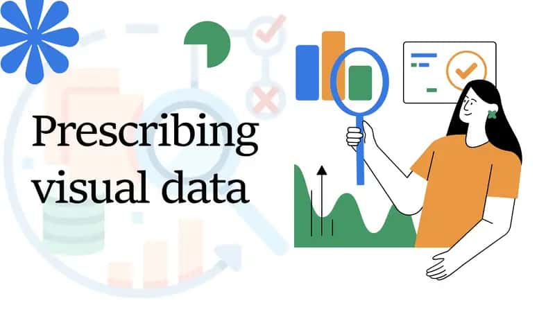Prescribing visual data