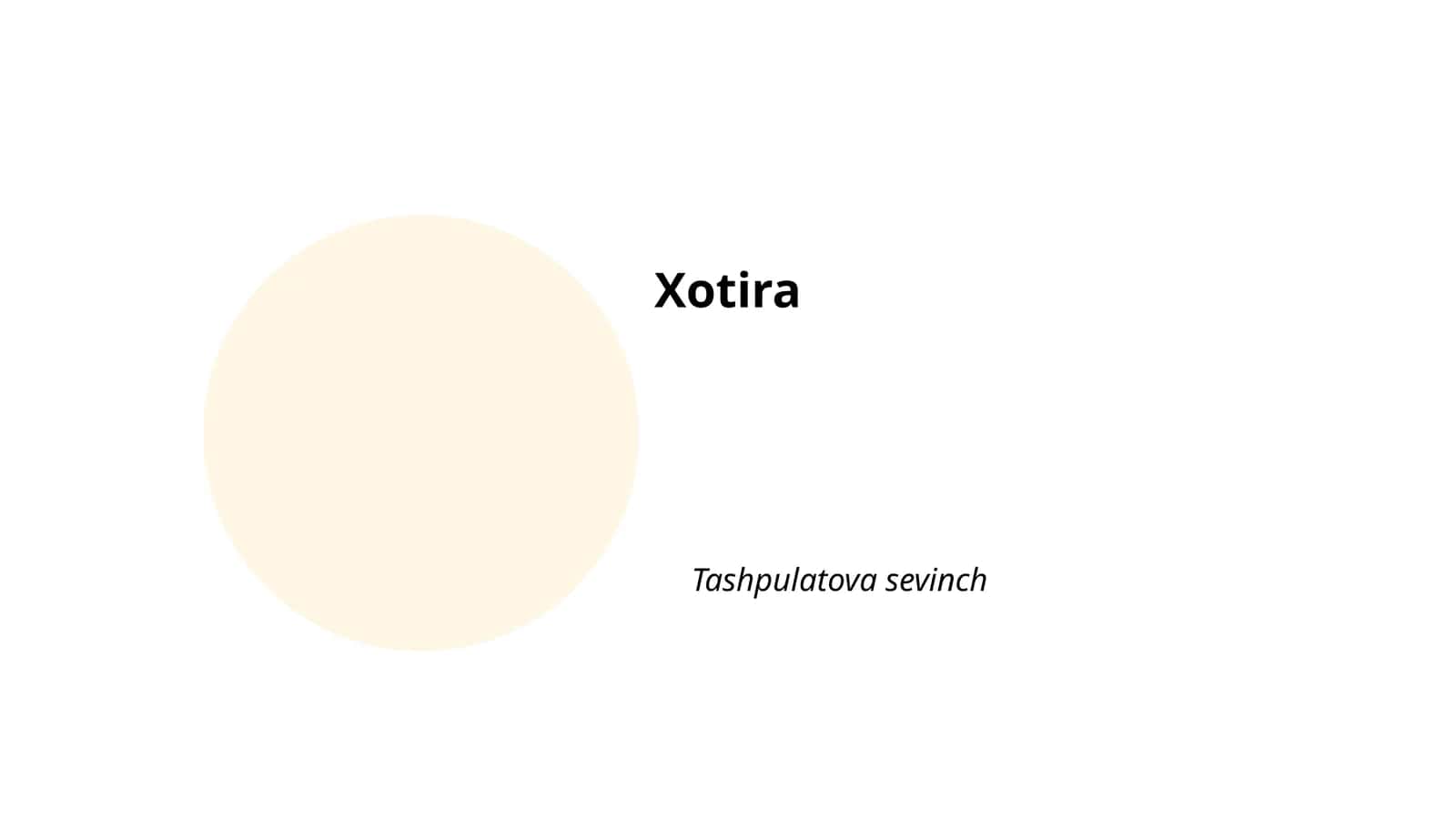 Xotira