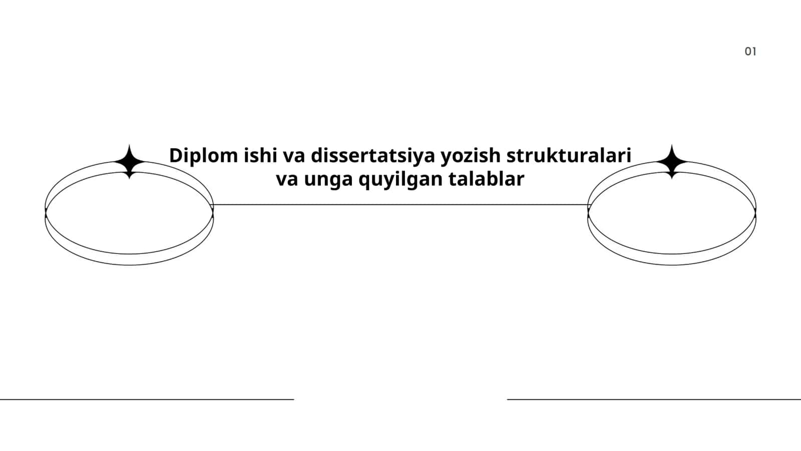 Diplom ishi va dissertatsiya yozish strukturalari va unga quyilgan talablar
