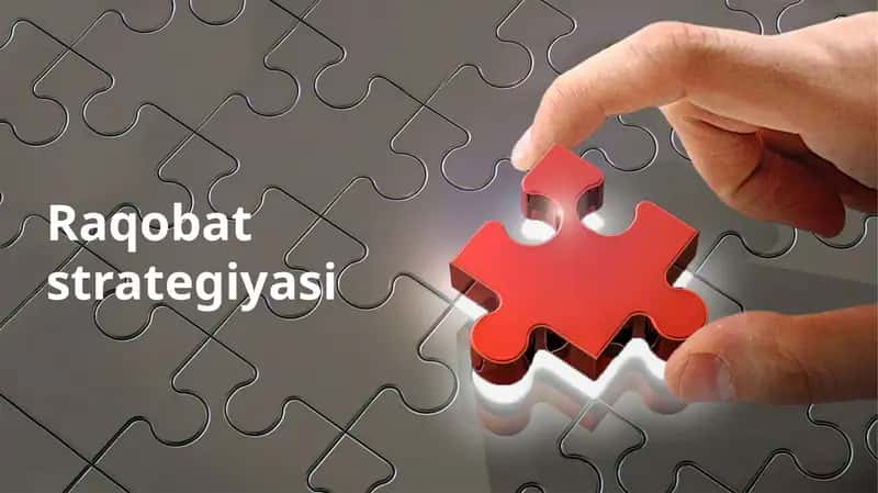 Raqobatstrategiyasi