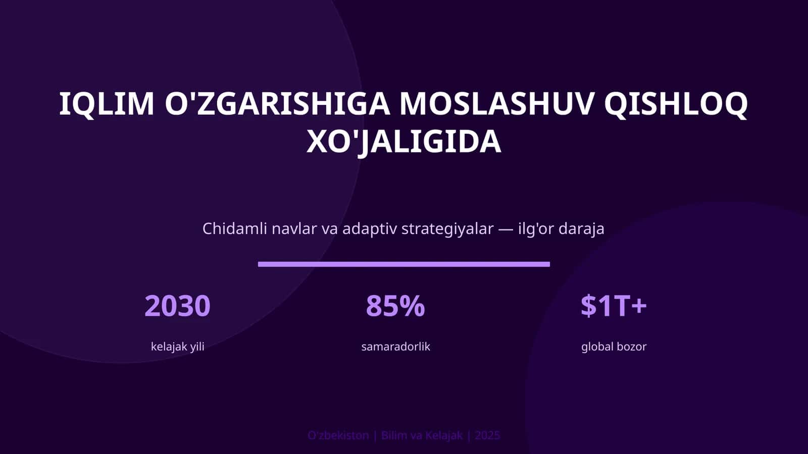 IQLIM O'ZGARISHIGA MOSLASHUV QISHLOQ XO'JALIGIDA
