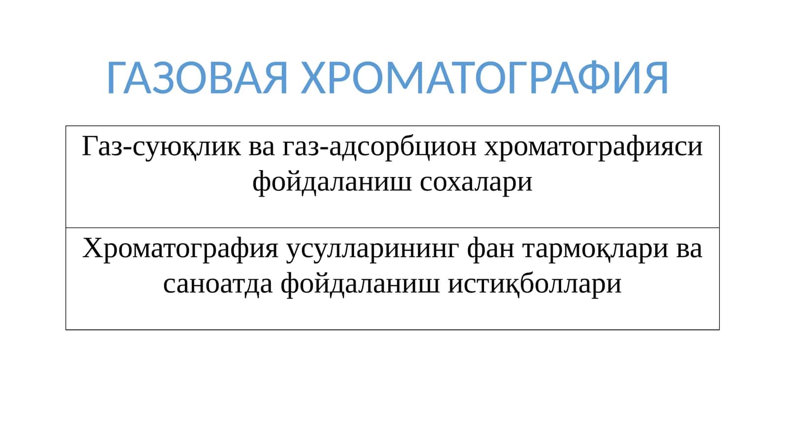 Газ-суюқлик ва газ-адсорбцион хроматографияси фойдаланиш сохалари