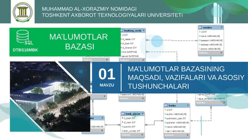 Maʼlumotlar bazasining maqsadi va vazifalari