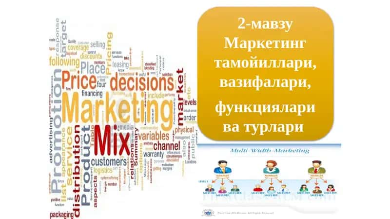Маркетинг тамойиллари