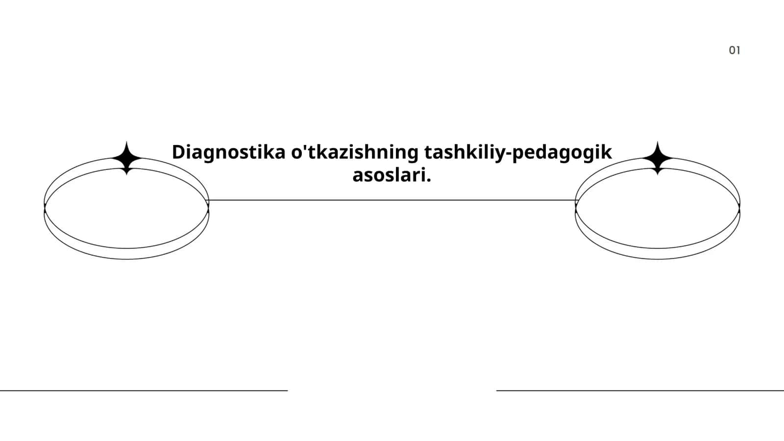 Diagnostika o'tkazishning tashkiliy-pedagogik asoslari