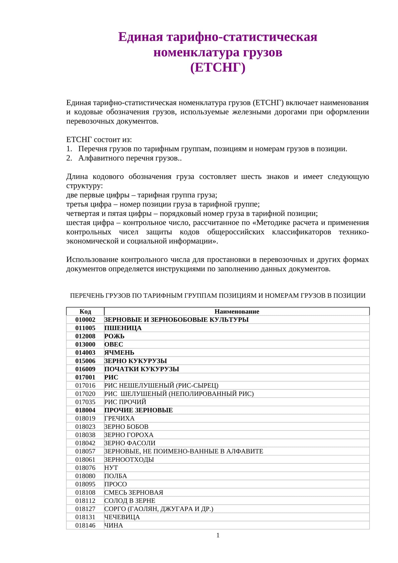 Единая тарифно-статистическая номенклатура грузов (ЕТСНГ)