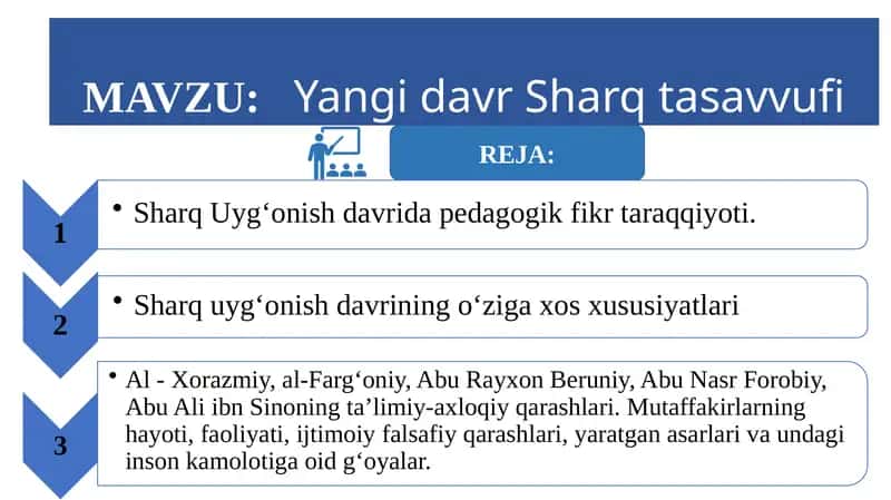 YangidavrSharqtasavvufi