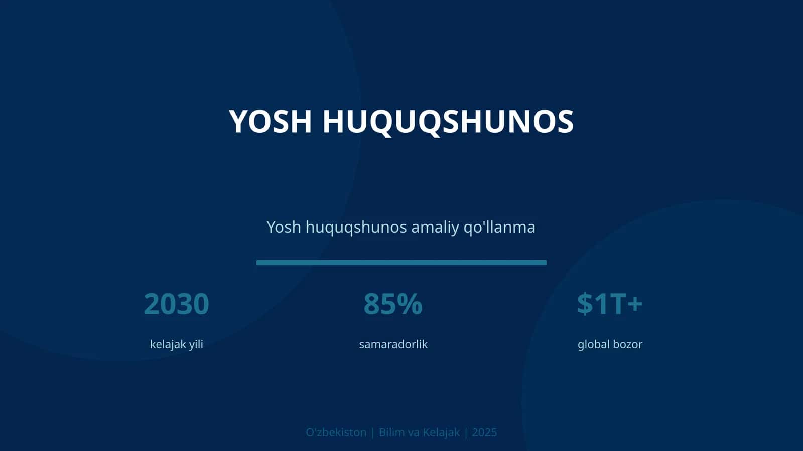 Yosh huquqshunos