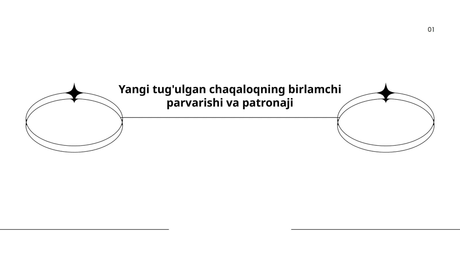 Yangi tug'ulgan chaqaloqning birlamchi parvarishi va patronaji