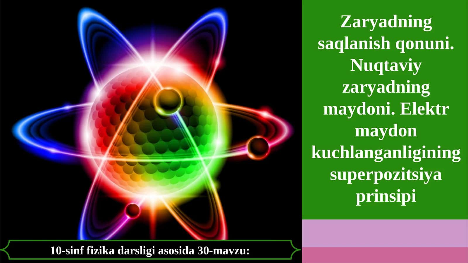 10-sinf Fizika fanidan Zaryadning saqlanish qonuni dars taqdimoti