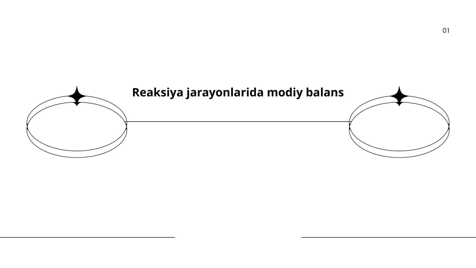 Reaksiya jarayonlarida modiy balans