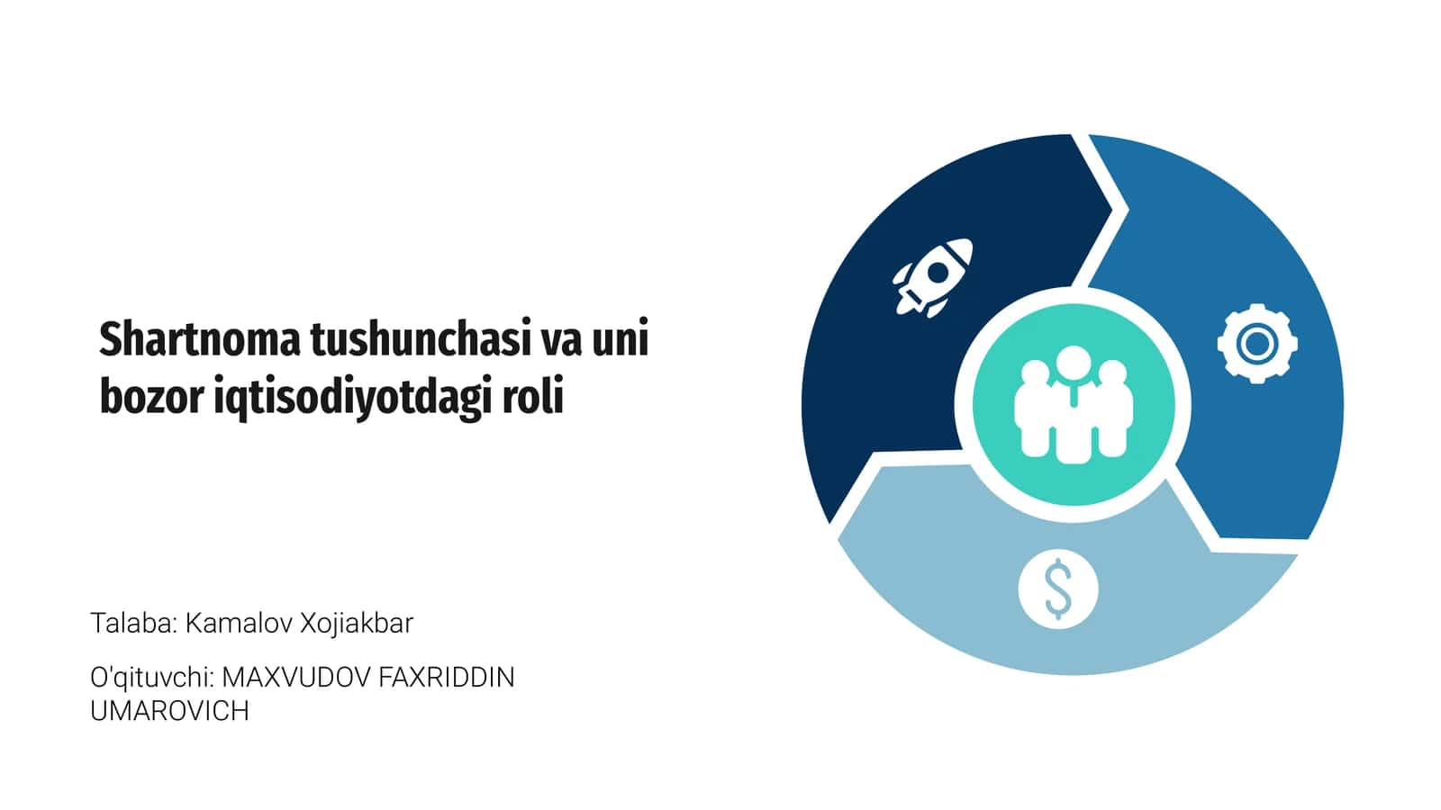 Shartnoma tushunchasi va uni bozor iqtisodiyotdagi roli